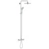 sen-cay-grohe-euphoria-27475001-440x440