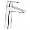 voi-chau-grohe-eurodisc-cosmo-23448002-440x440