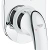 Bộ trộn âm Grohe 29043000
