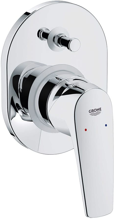 Mặt nạ sen âm tường Grohe Đức 19584000