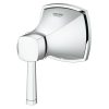 Van điều chỉnh 1 chế độ Grohe 19944000