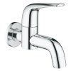 grohe-20236000