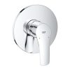 Mặt Nạ Sen Âm Tường Đức Grohe 24042003