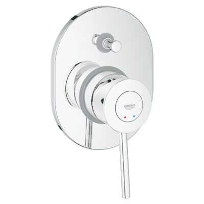 grohe-29047000
