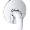 grohe-29098003