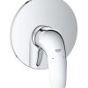 grohe-29099003