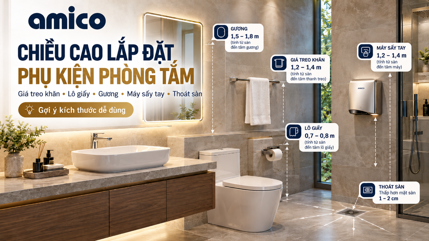 chiều cao lắp đặt phụ kiện phòng tắm